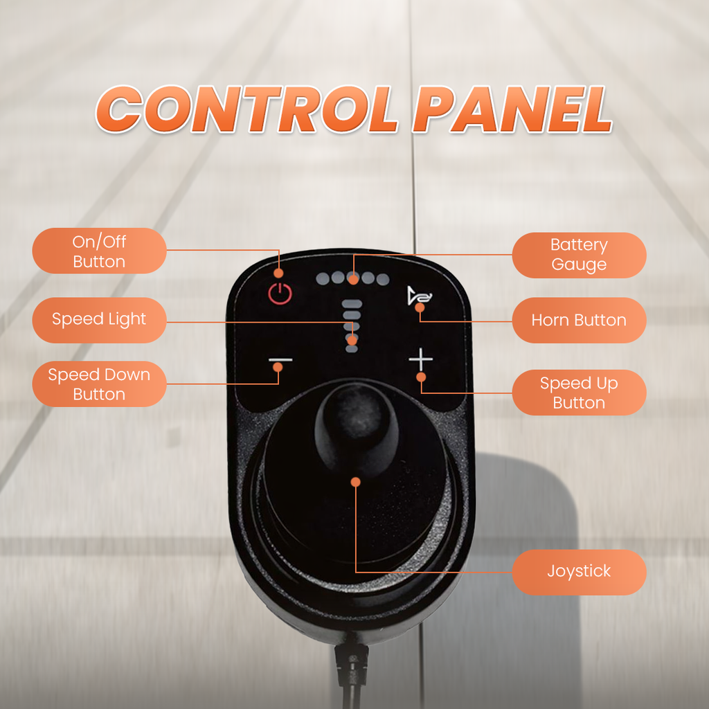Control panel with labeled buttons on a gray background